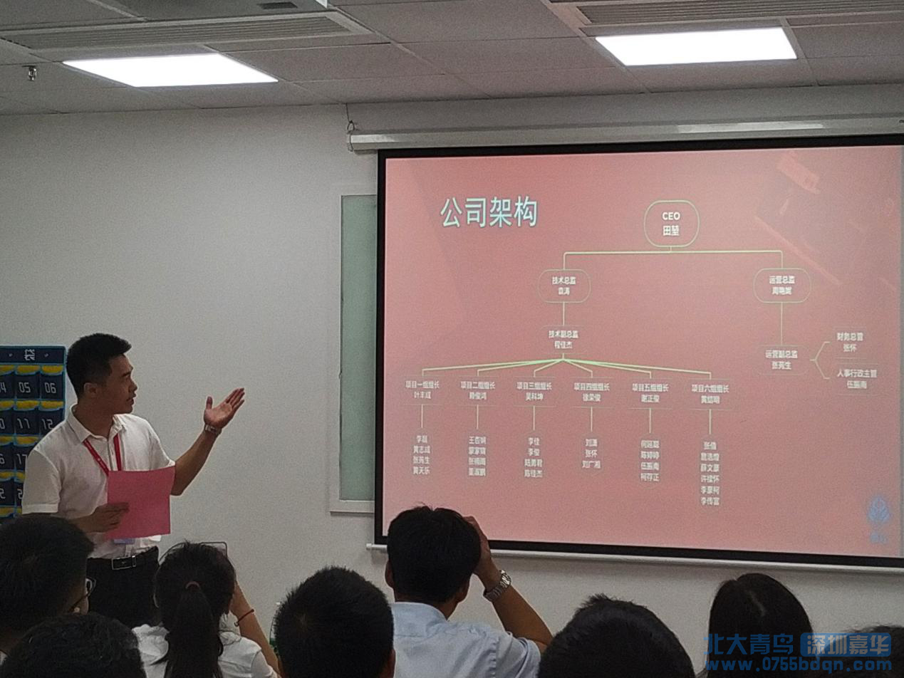 北大青鸟深圳嘉华企业化带班典礼