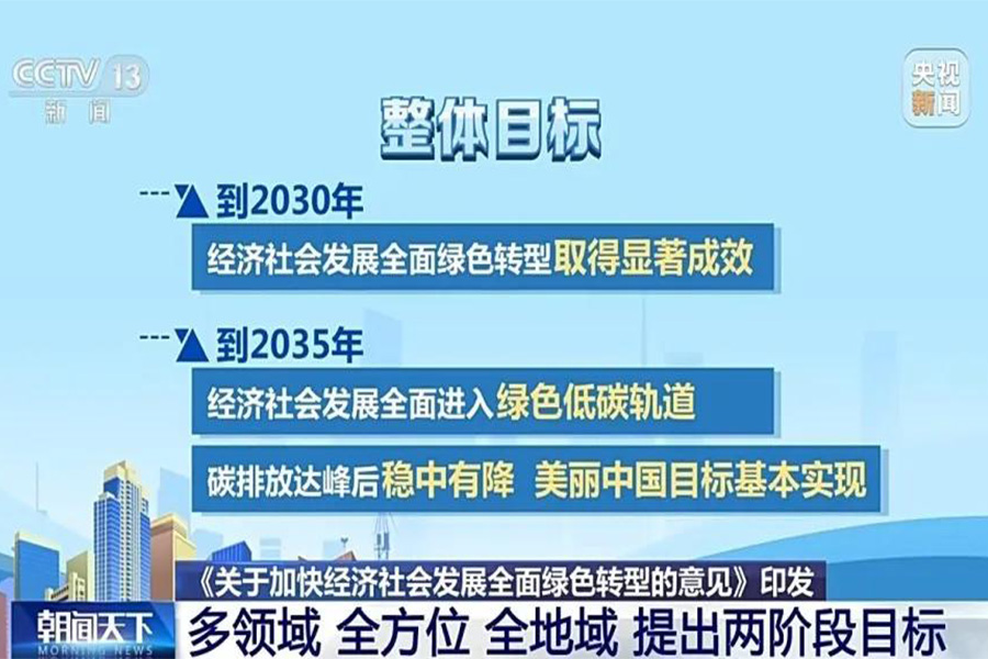 经济社会发展全面绿色转型